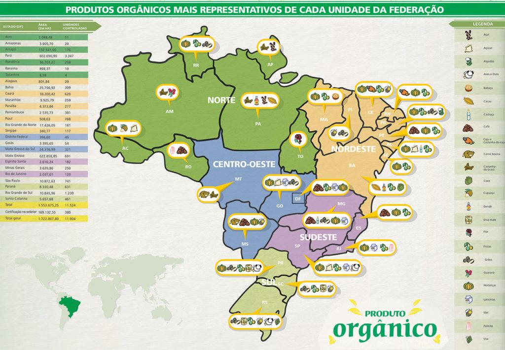 Mapa de Produção Orgânica por Unidade da Federação